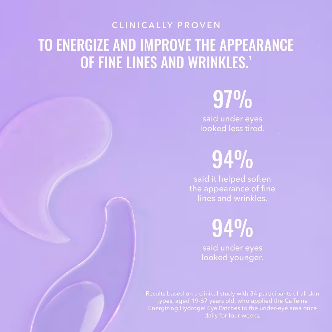 Caffeine Energizing Hydrogel Eye Patches