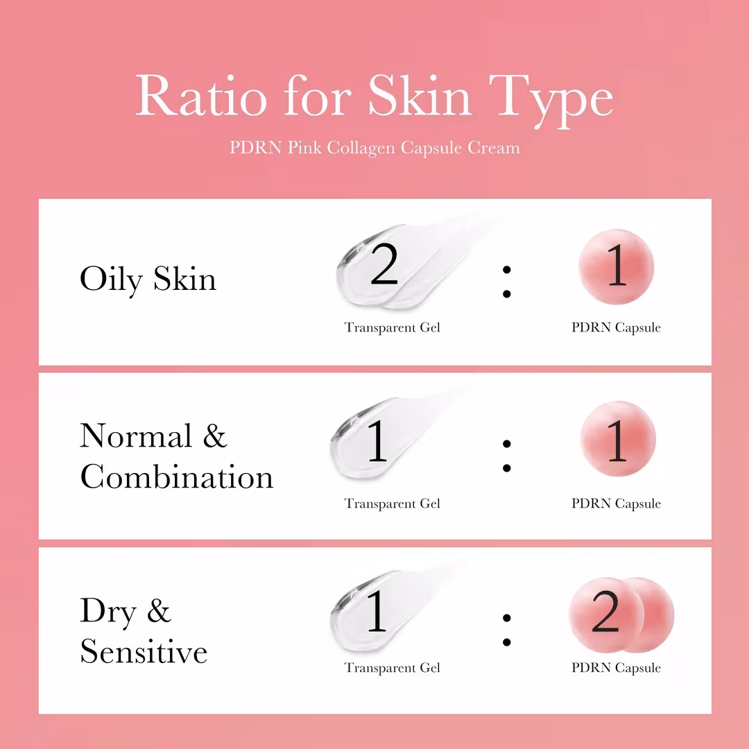 PDRN Pink Collagen Capsule Cream