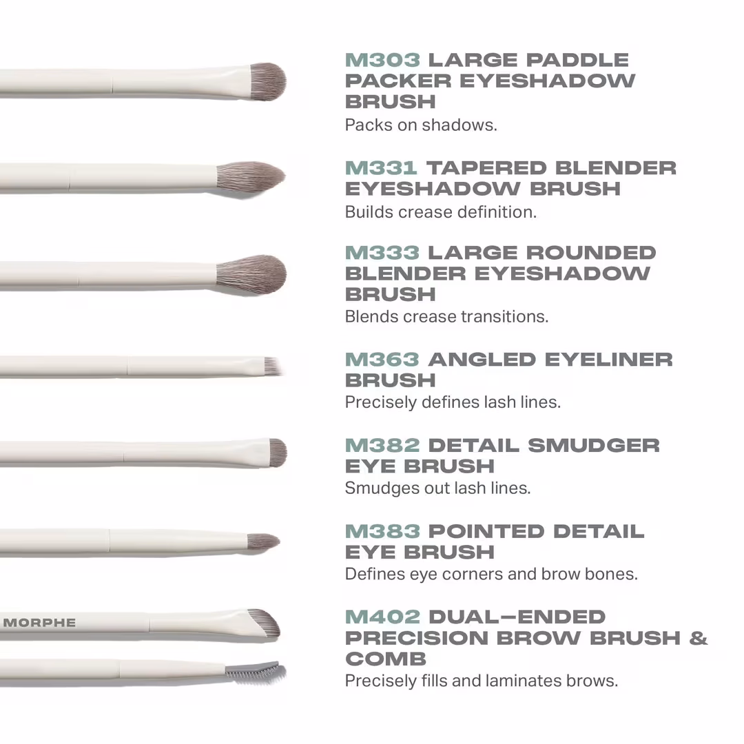 Eye Want It All 7-Piece Eye Brush Set