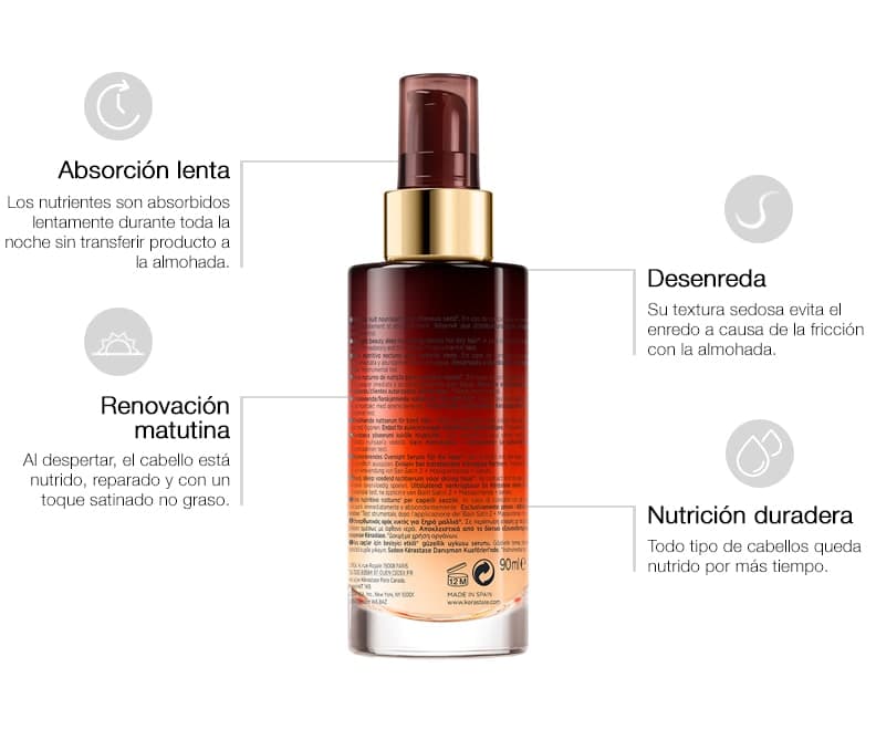 Nutritive 8h Magic Night Hair Serum