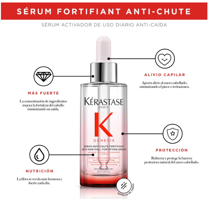 Genesis Sérum Anti-chute Fortifiant