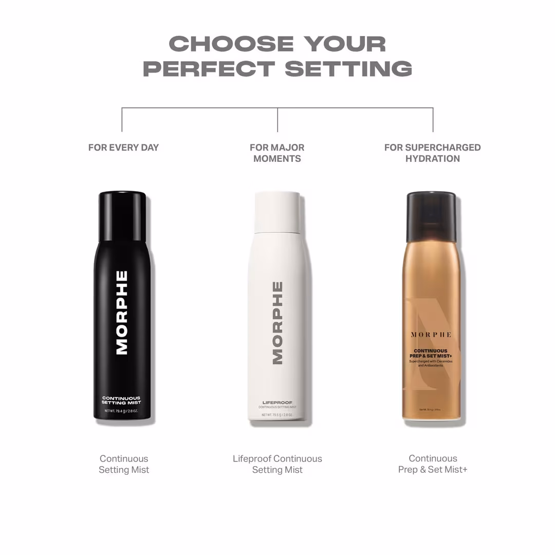 Continuous Setting Mist