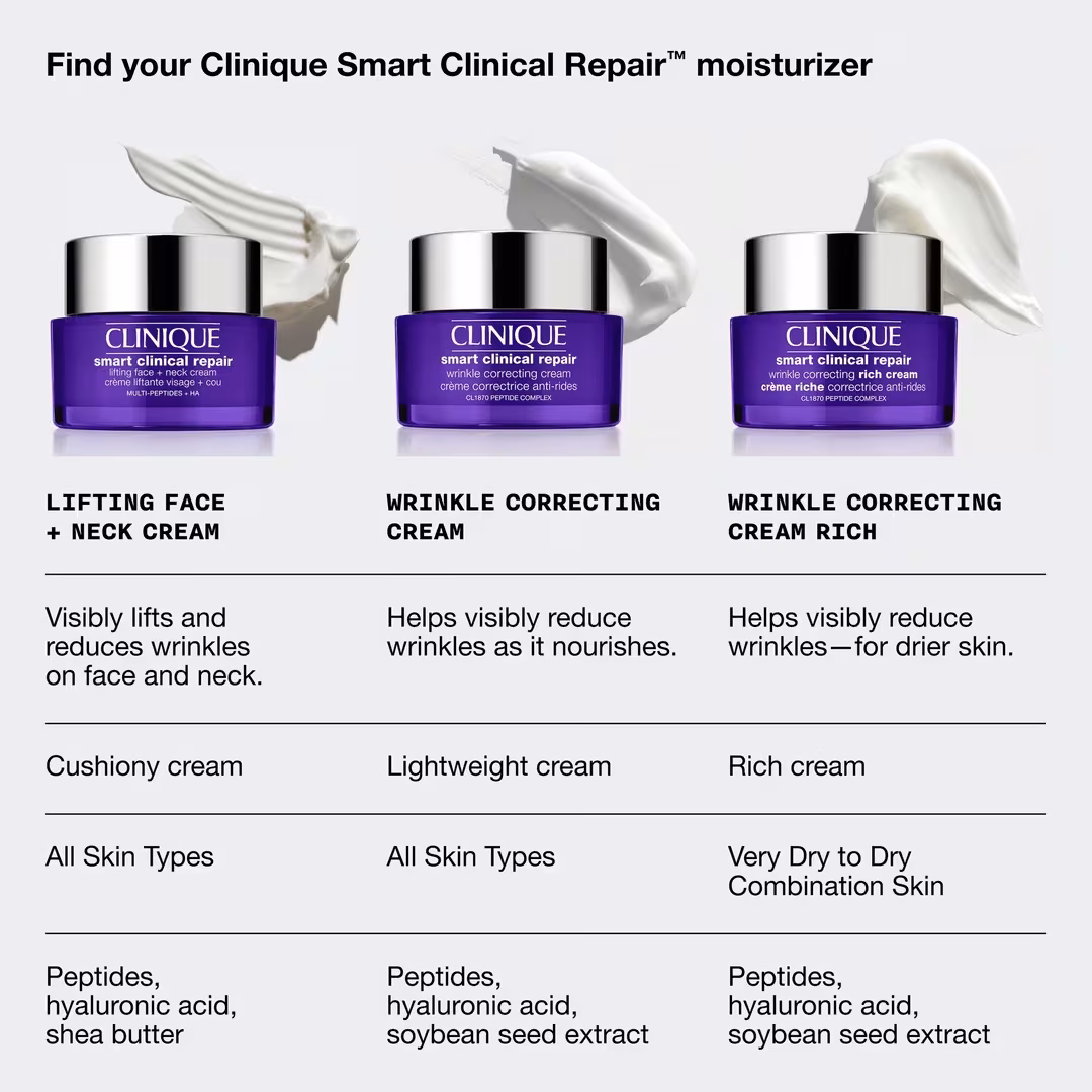 Smart Clinical Repair Lifting Face + Neck Cream