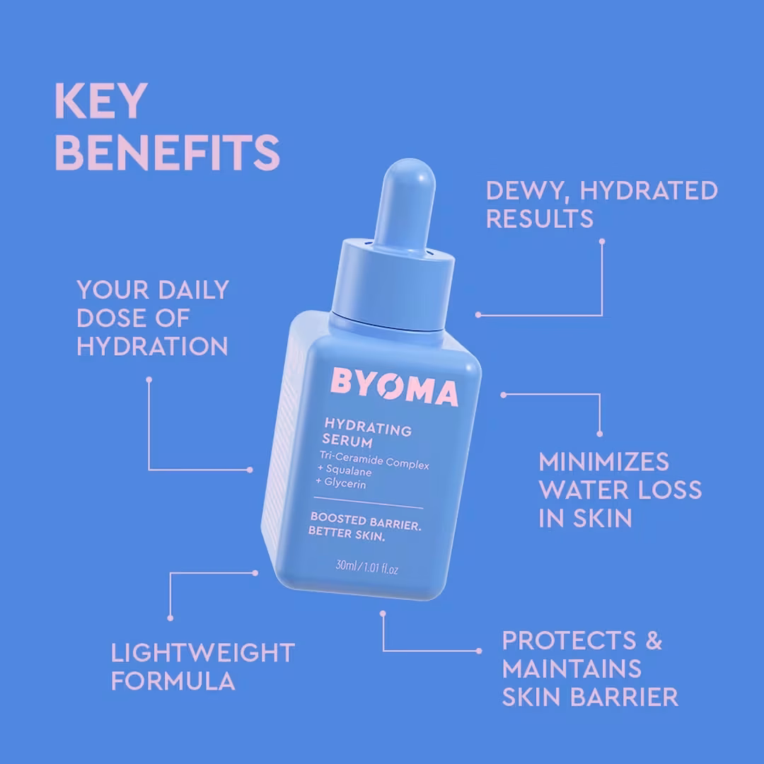 Hydrating Serum with Tri-Ceramide Complex