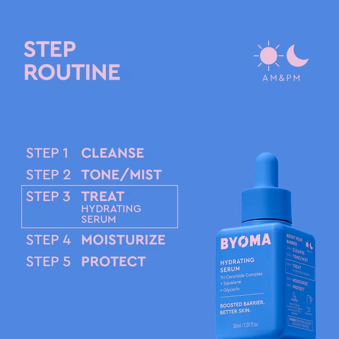 Hydrating Serum with Tri-Ceramide Complex