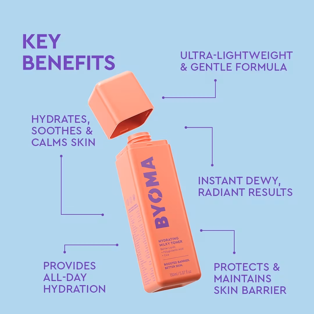 Hydrating Milky Toner