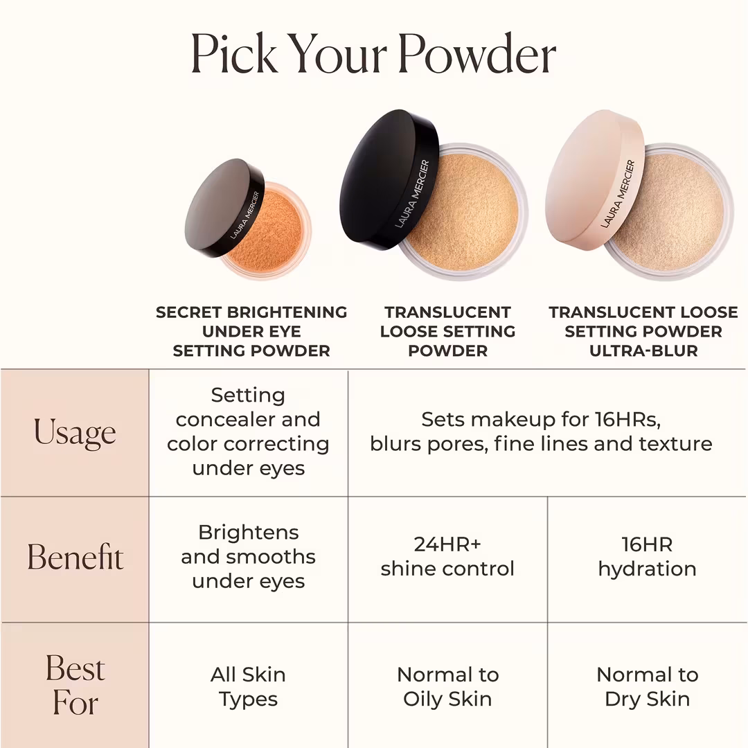 Translucent Loose Setting Powder