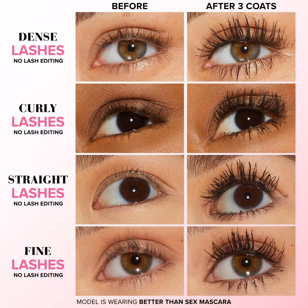 Travel Size Better Than Sex Volumizing & Lengthening Mascara