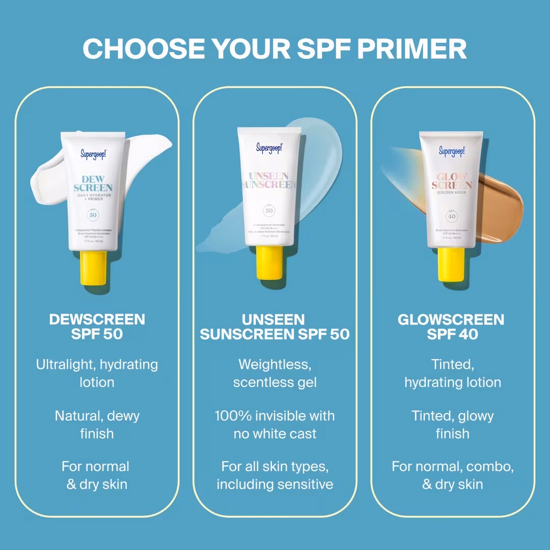 Dewscreen Hydrating Primer SPF 50