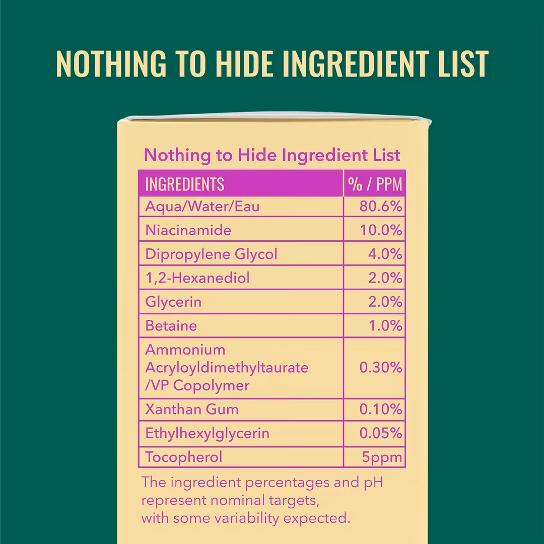 Niacinamide Serum