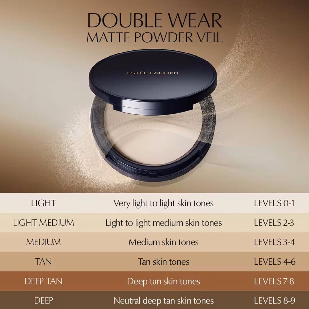 Double Wear Stay-in-Place Matte Setting Powder Veil