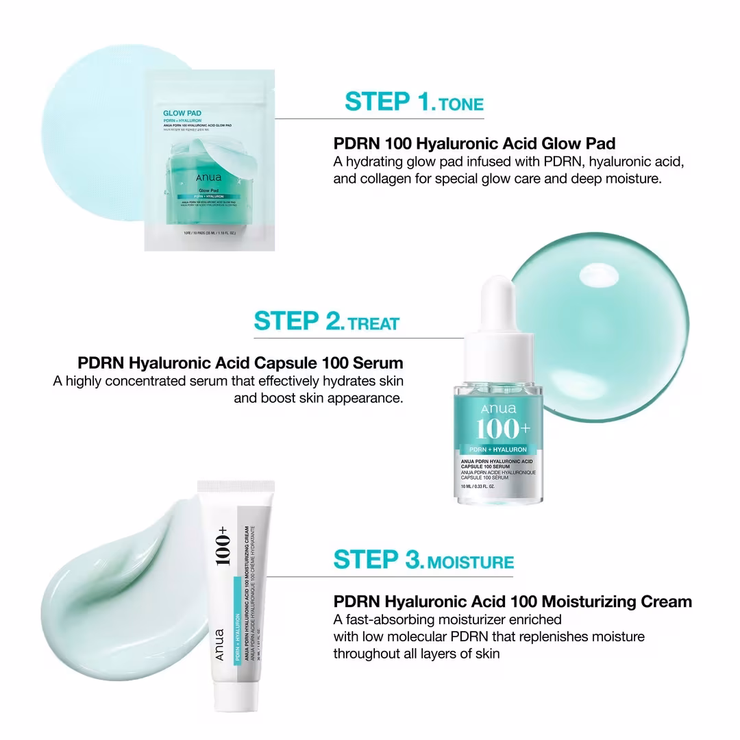 PDRN Deep Hydration Trio