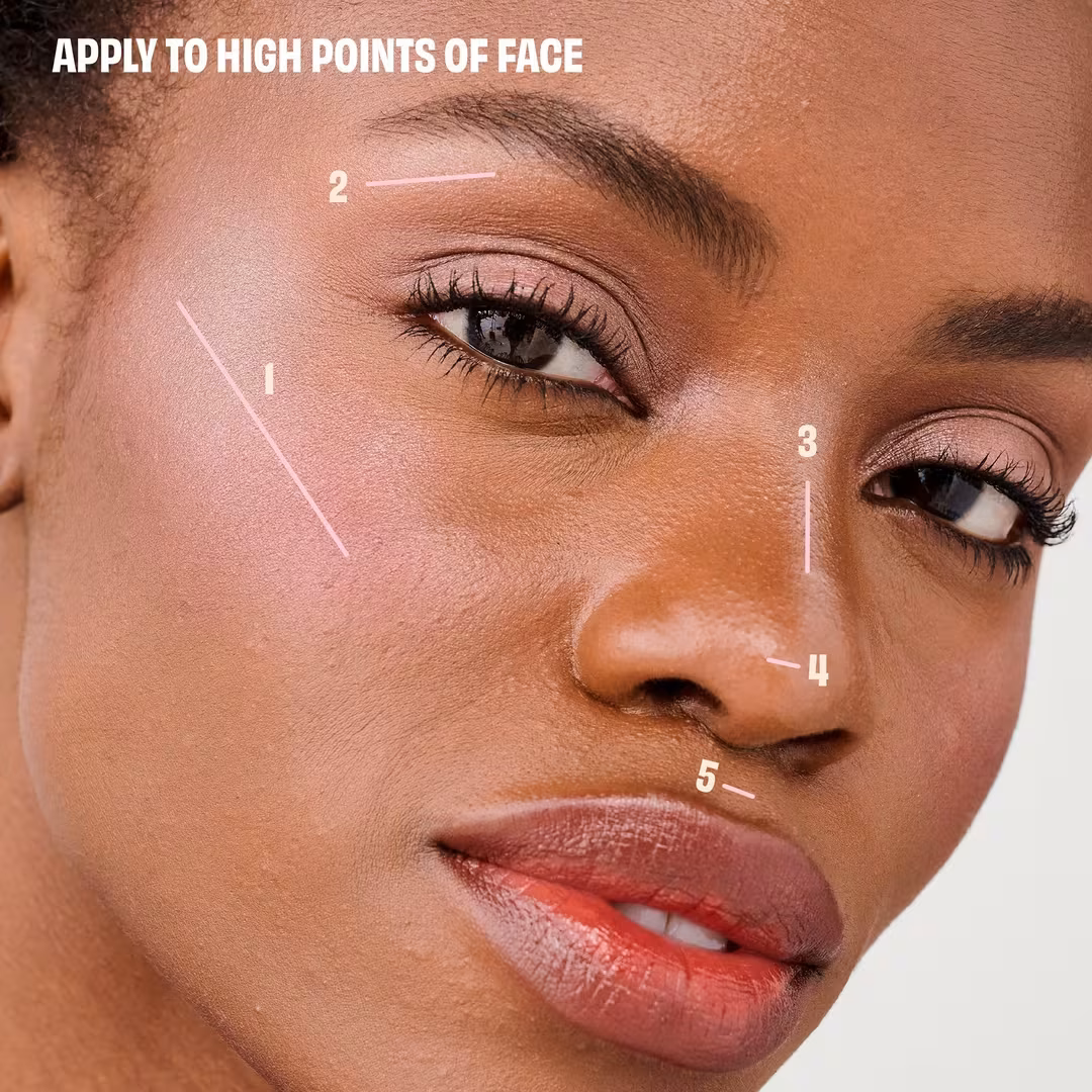 Cheek Buds Full Face Palette