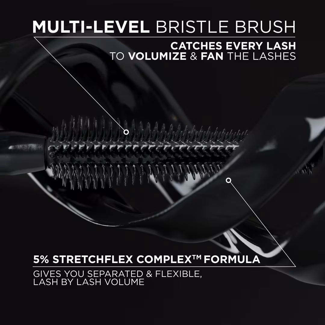 Voluminous Panorama Waterproof Mascara