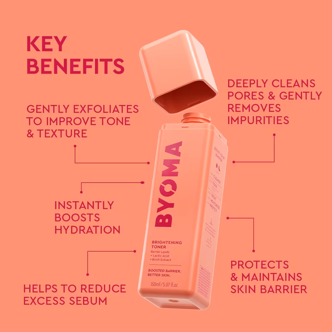 Brightening Toner with Lactic Acid