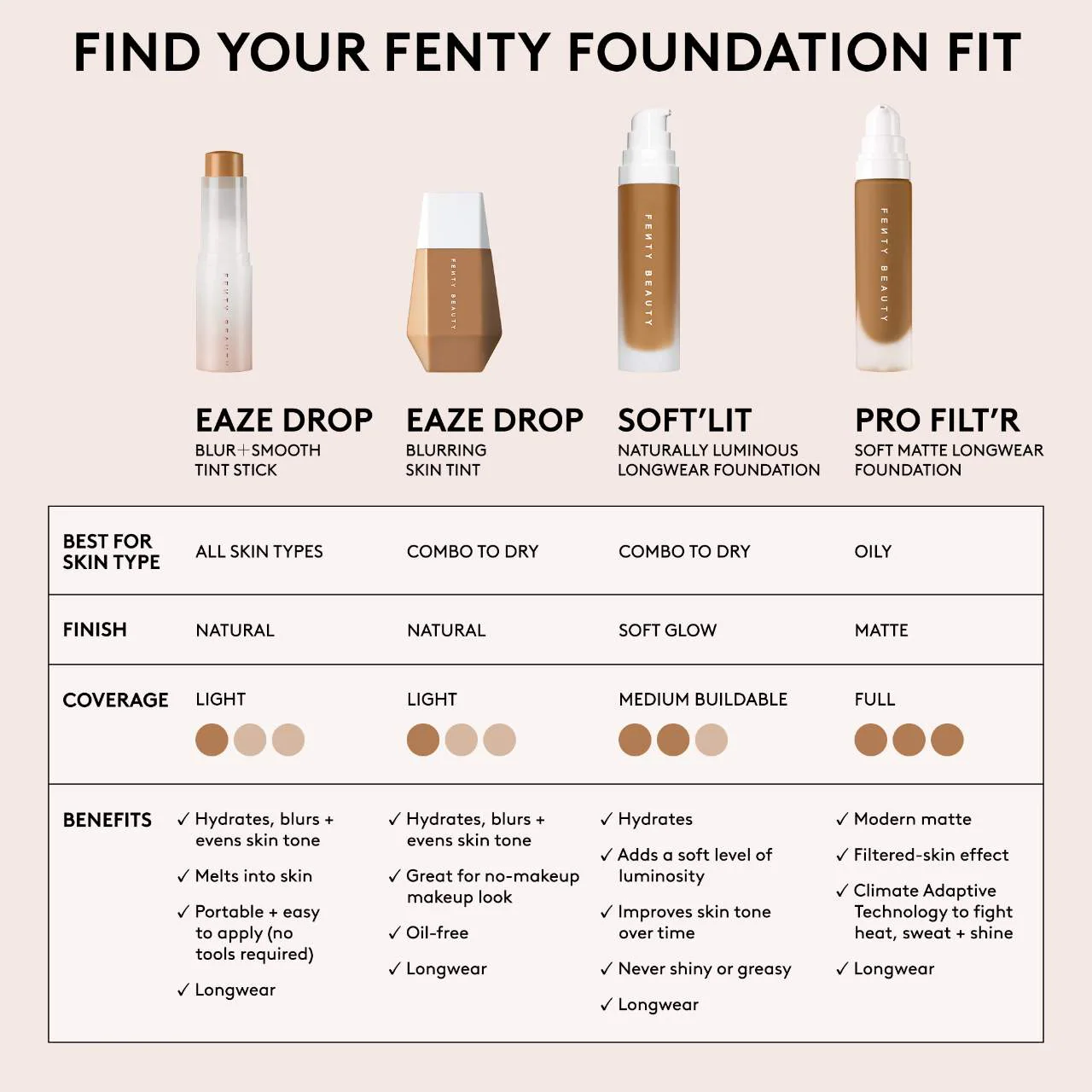 Eaze Drop Lightweight Blurring Skin Tint