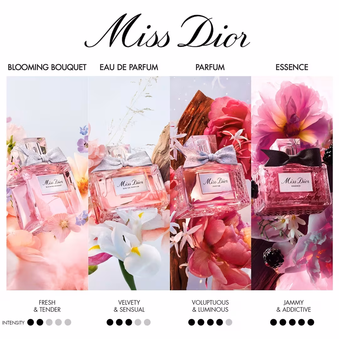Miss Dior Eau de Parfum