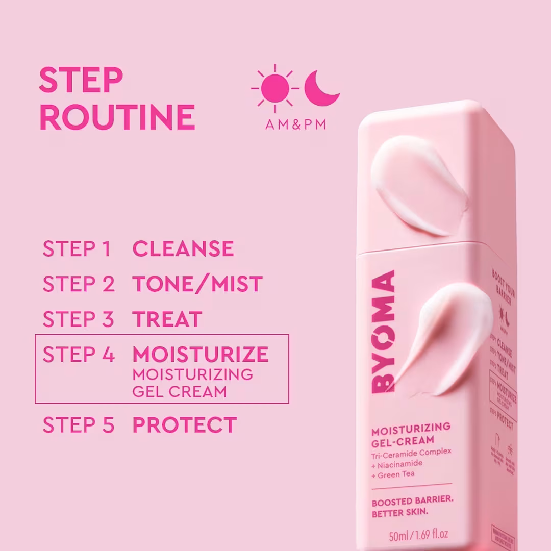 Moisturizing Gel Cream